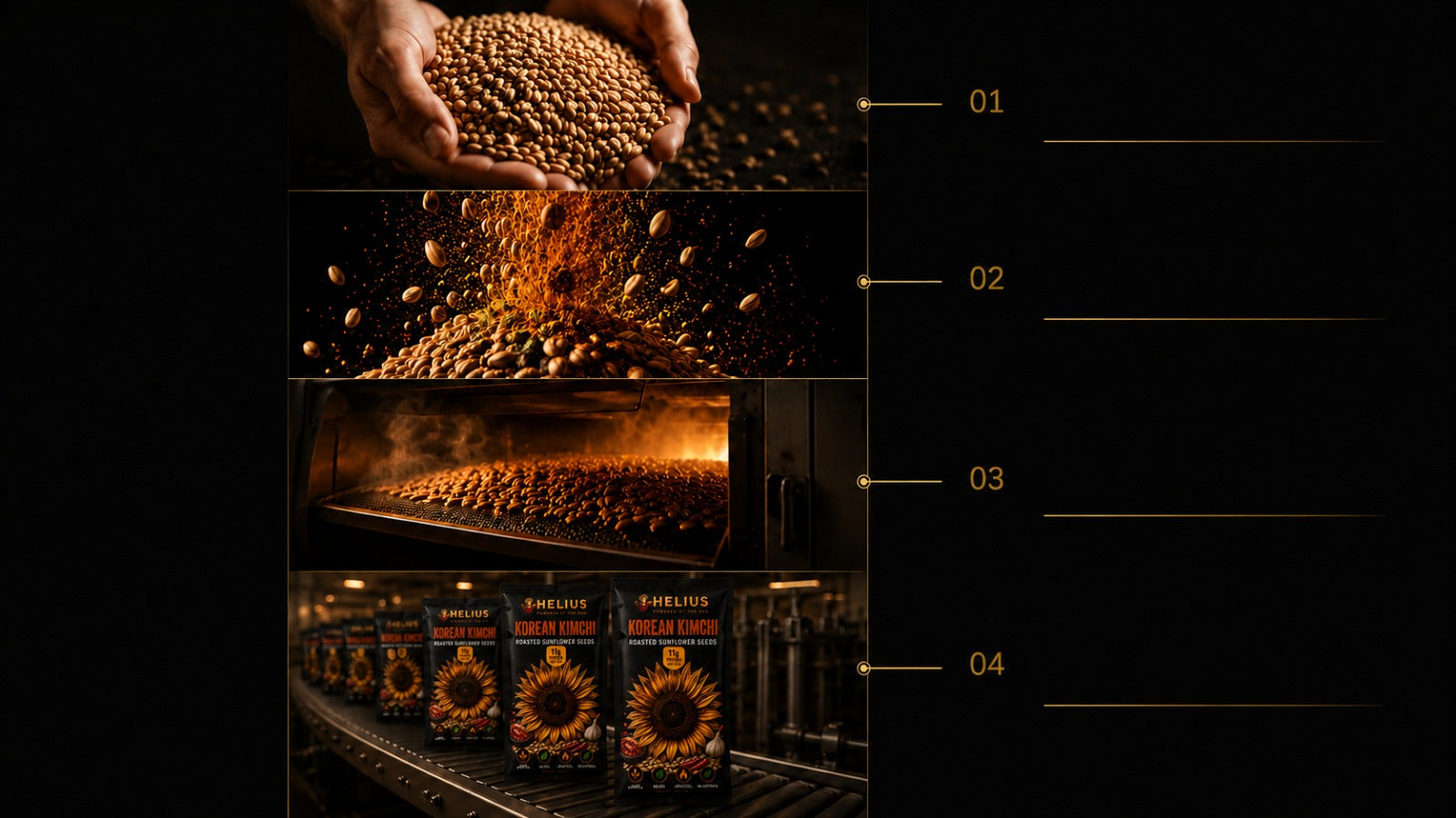 HELIUS productieproces